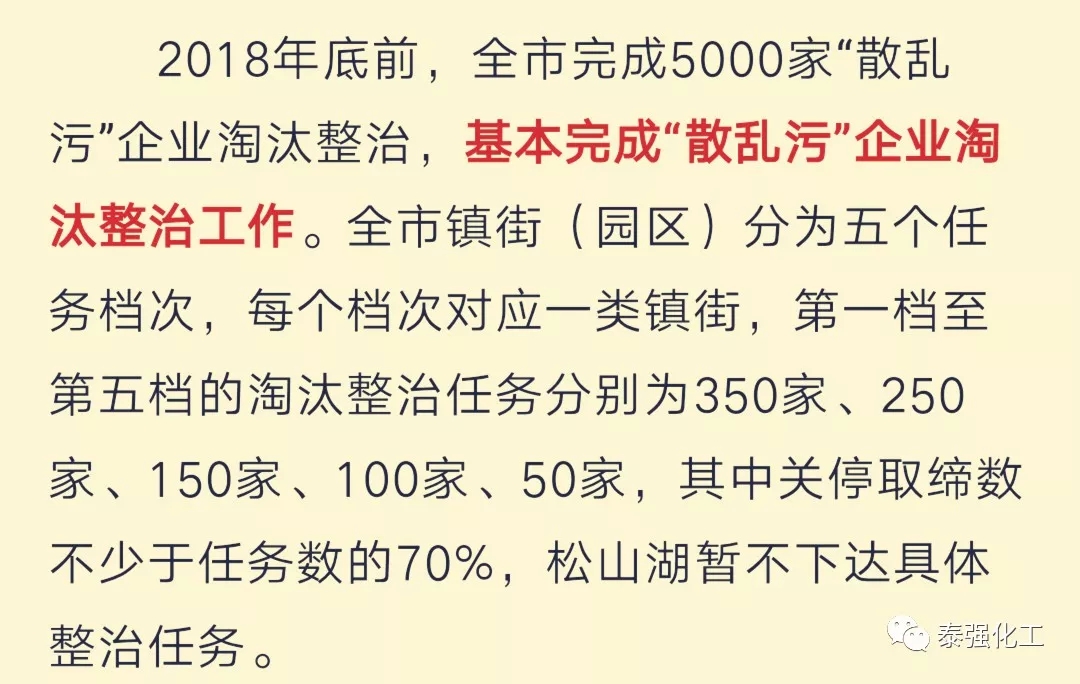 东莞刮起环保风暴！5000家这类企业将被关停整治！(图9)