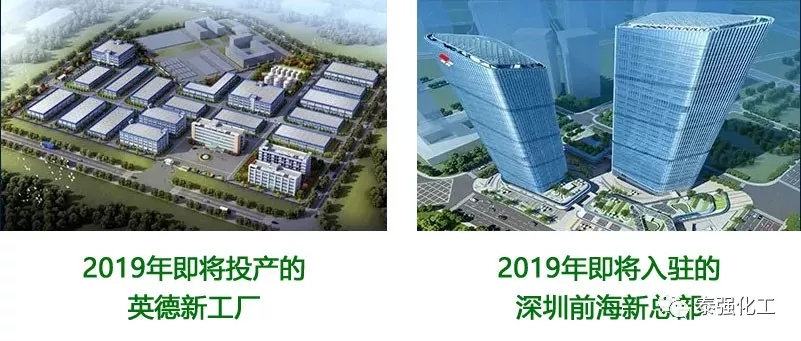 开工大吉!!!新年伊始,泰强2019全新出发!(图7) 开工大吉!!!新年伊始,泰强2019全新出发!(图7)